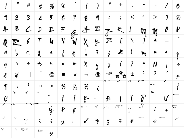 VNI-Ongdo (nobita) Normal  glyph index
