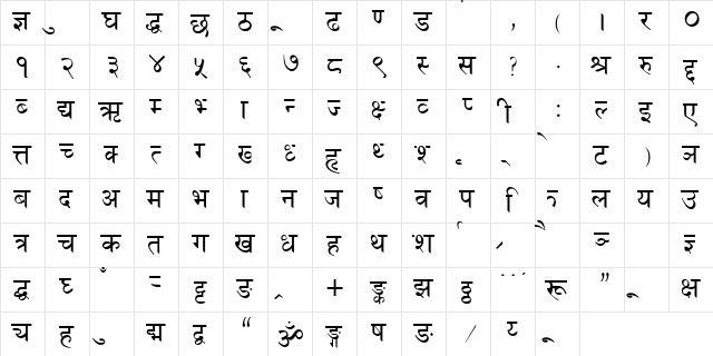 HIMALAYA TT FONT NORMAL  glyph index