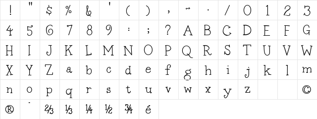 MummBasic Normal  glyph index