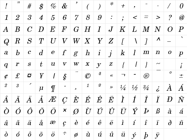 New Boston Italic  glyph index