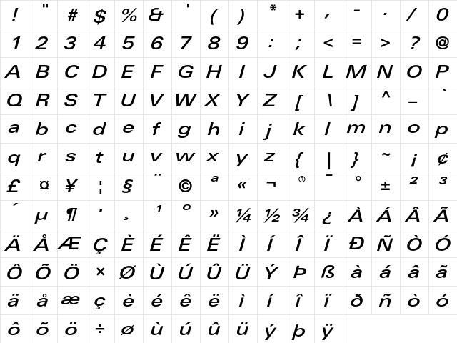 LinotypeUnivers ExtdMediumItalic  glyph index