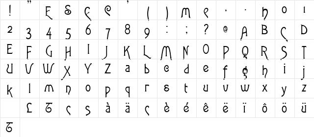Art Gothic ExtraBold Normal  glyph index