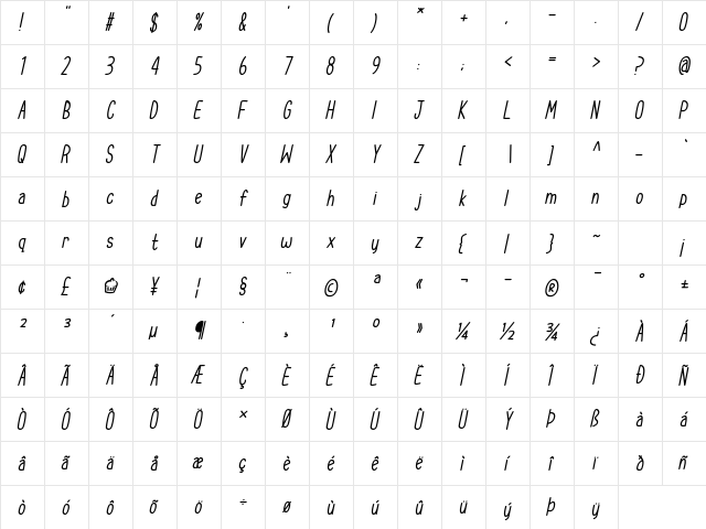 Cupcake Smiles Italic  glyph index