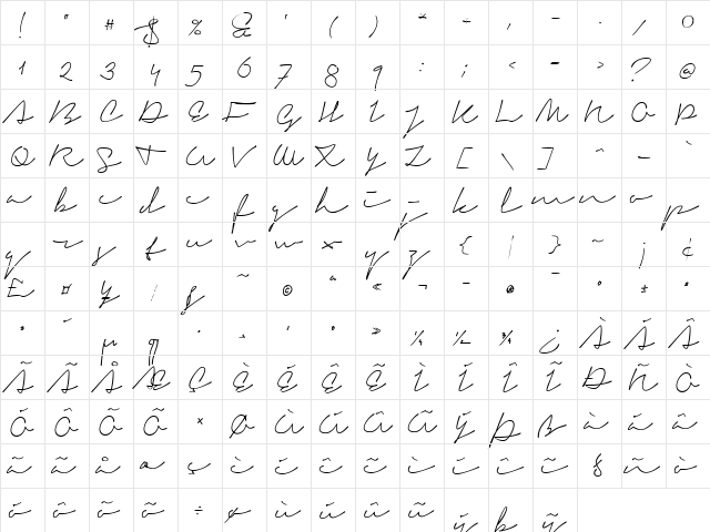 Signerica Medium Regular  glyph index