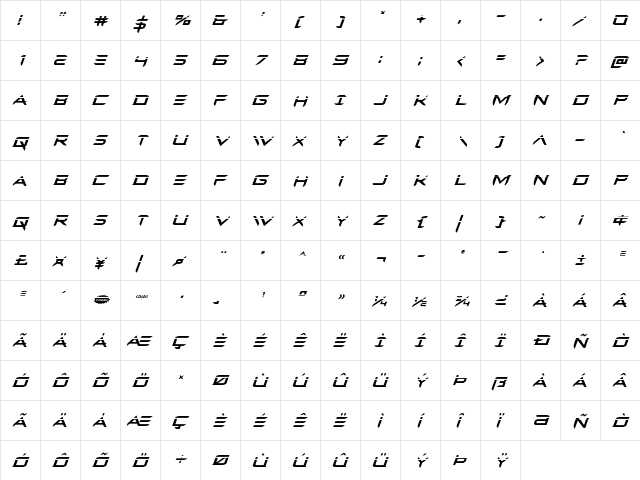 Ferret Face Laser Italic Italic  glyph index