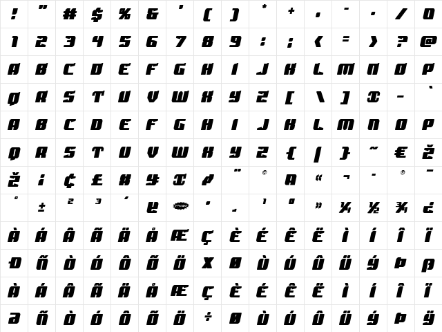 Spartaco Semi-Italic Italic  glyph index