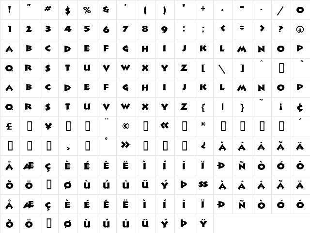 LHF Chunky Block BETA Regular  glyph index