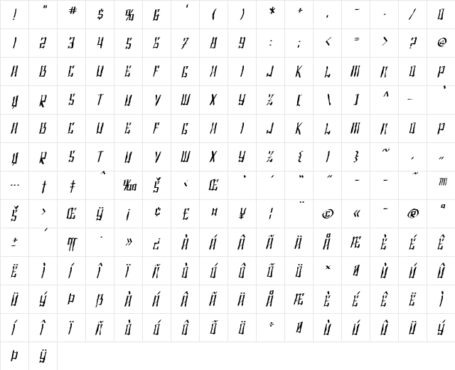 SF Shai Fontai Distressed Oblique  glyph index