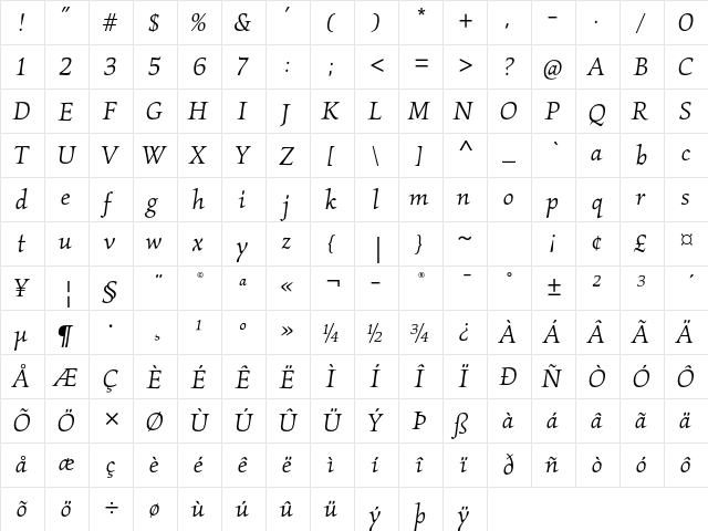 Kallos ITC Std Book Italic  glyph index