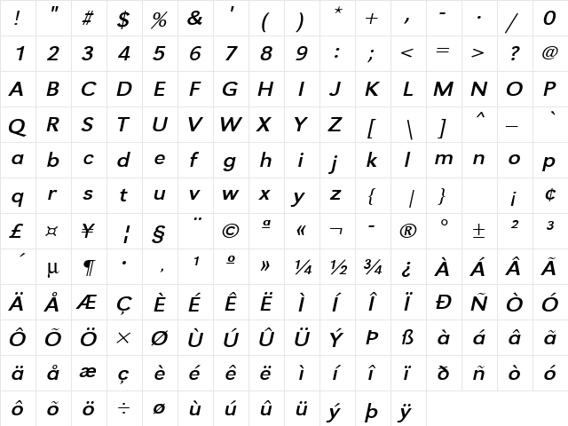 URWGroteskTExtWid Oblique  glyph index