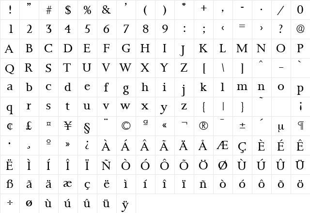 Palermo-Serial-Light Regular  glyph index