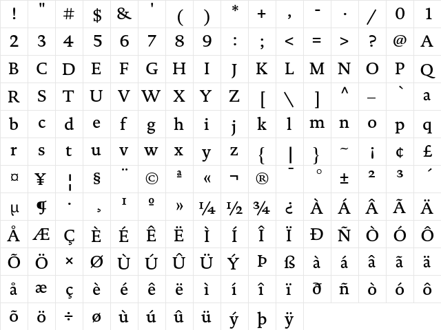 DTL Documenta T Medium  glyph index
