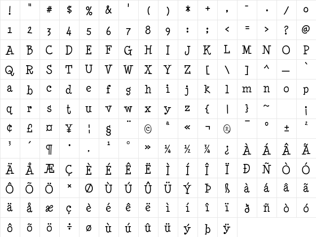 Minya Nouvelle Regular  glyph index