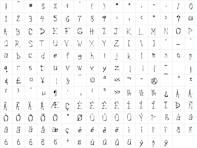 Roughedge Regular  glyph index