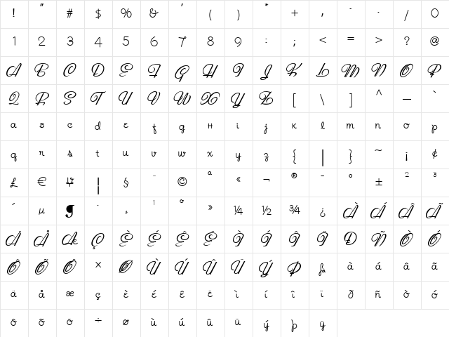 Mohair Sam NF Regular  glyph index