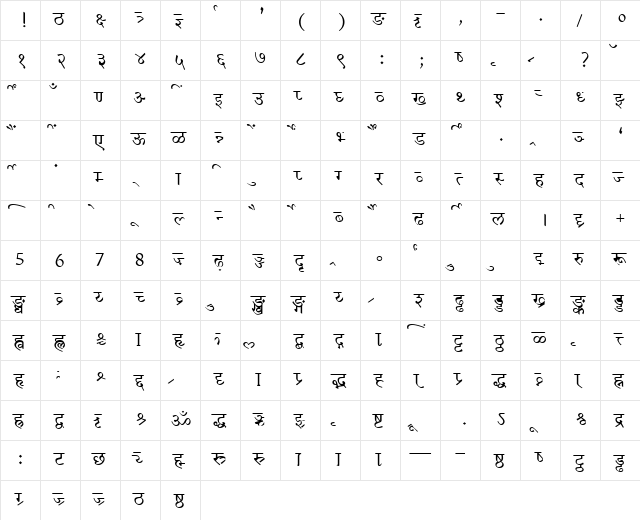 AkrutiDevRahul Normal  glyph index