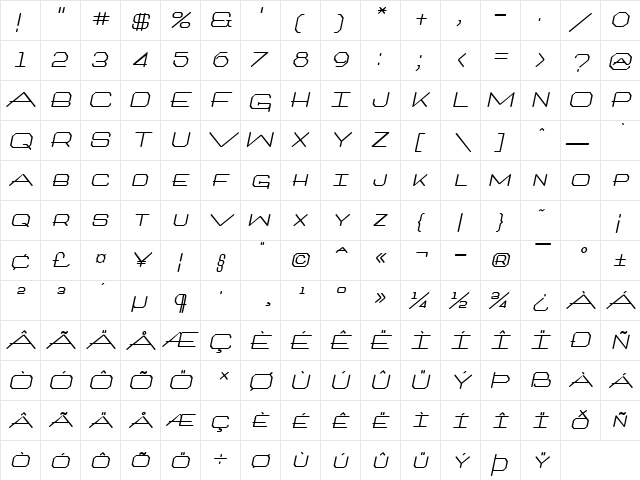 Millennium Bold Italic  glyph index