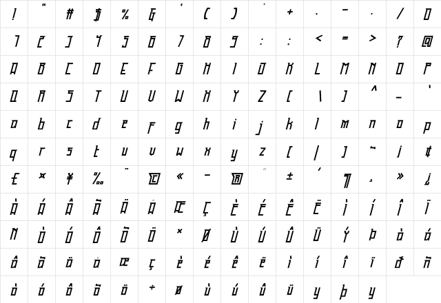 Gainstone Italic Regular  glyph index