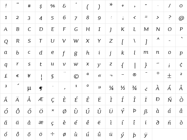 Sauna-Italic Regular  glyph index
