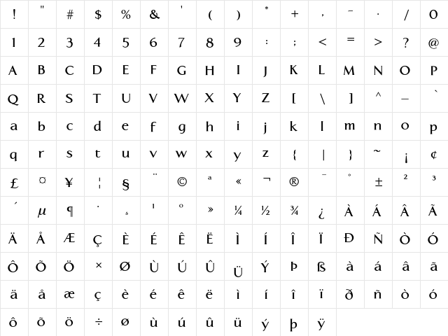 Aperto Bold  glyph index