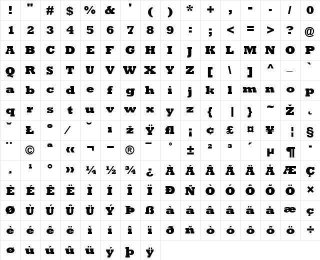 Rockwell-ExtraBold Bold  glyph index