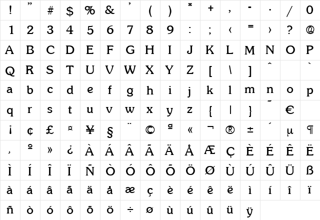 Sunset-Regular Regular  glyph index