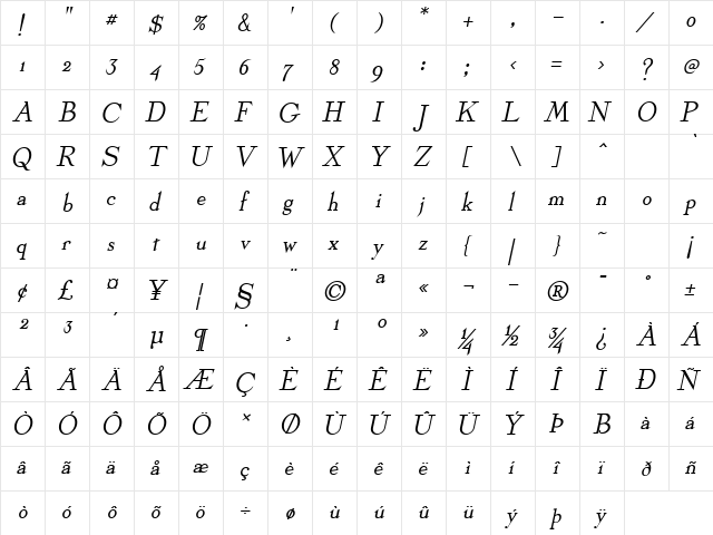 Olympus Bold Italic  glyph index