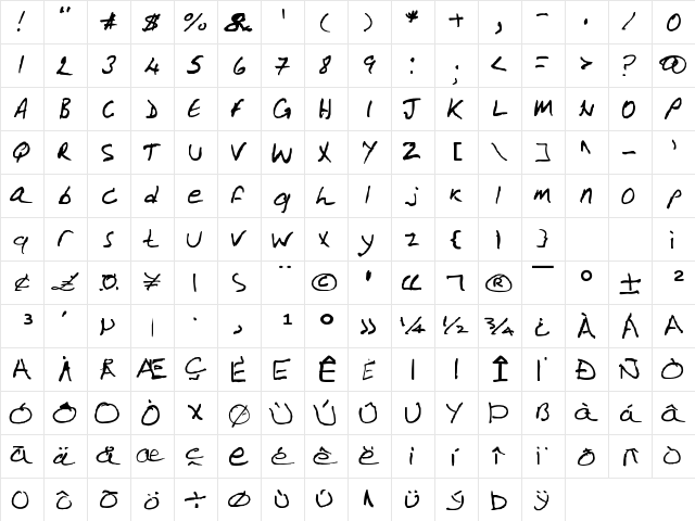HandFont Regula  glyph index