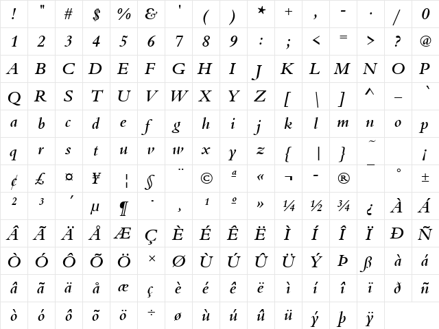 URWBeruiniTMed Italic  glyph index