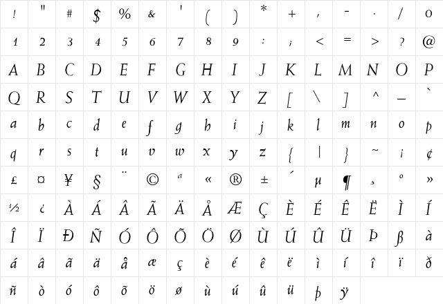 Weiss-Italic Regular  glyph index