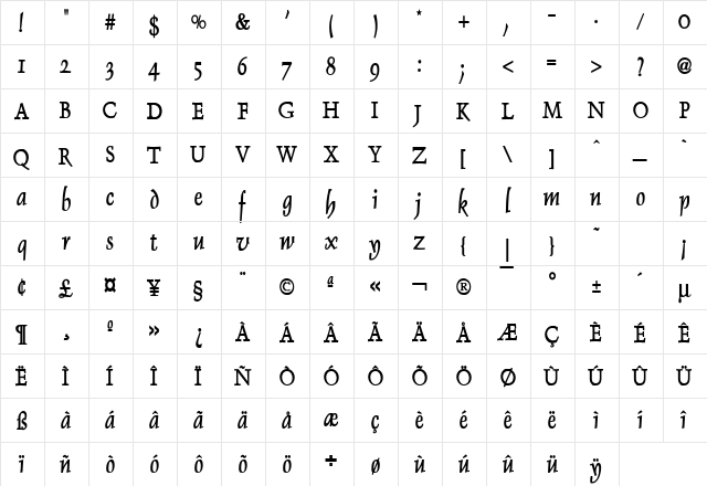 Dolphin Condensed Bold  glyph index