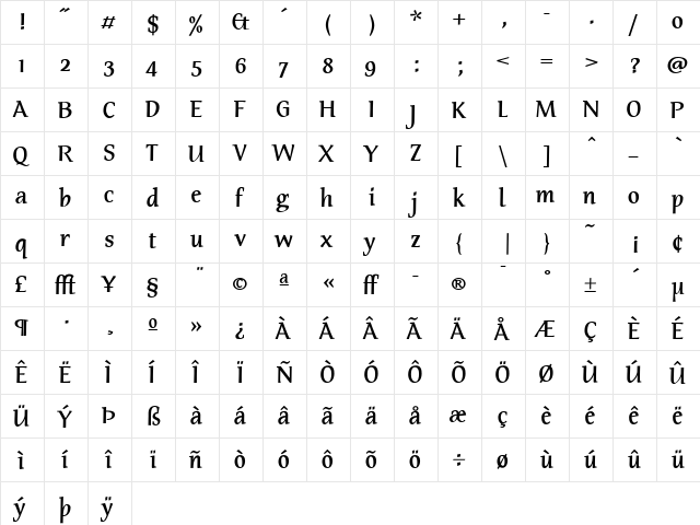 Tarquinius DemiBold  glyph index