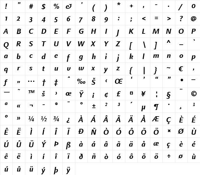 LTFinnegan OsF Regular Bold Italic  glyph index