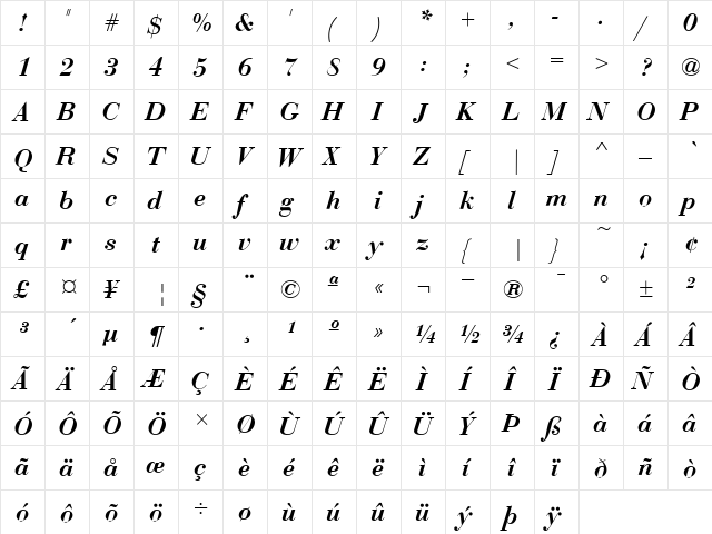 Bauer Bodoni D Italic  glyph index