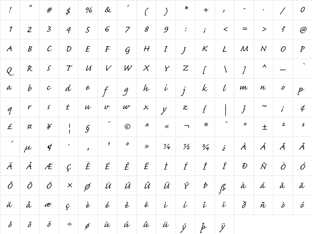 Caflisch Script Regular  glyph index
