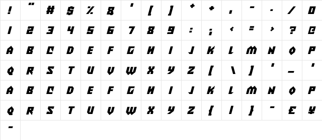 Alien Wars Italic  glyph index