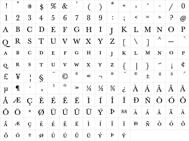 J Baskerville T Caps Regular  glyph index