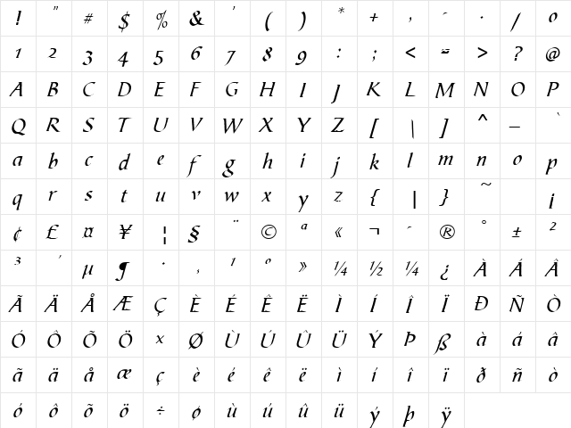 Bible Script Regular  glyph index
