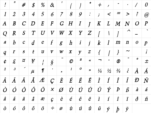 Congo-Condensed Bold Italic  glyph index
