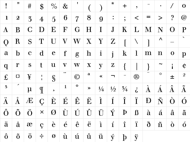 Walbaum RomanOsF Regular  glyph index