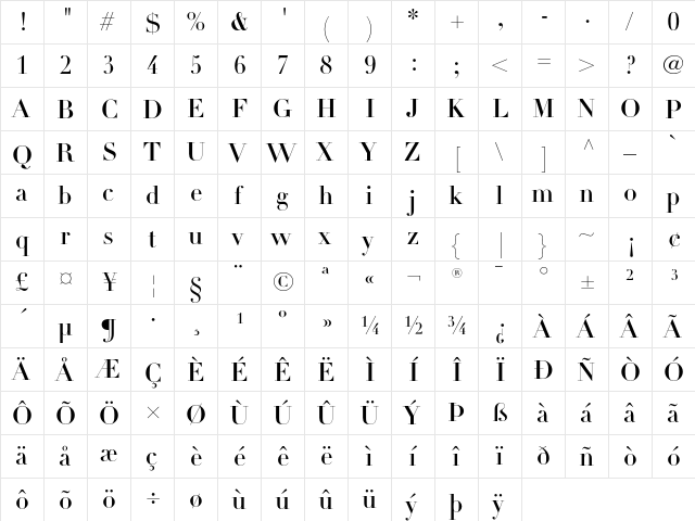 Linotype Didot Headline  glyph index