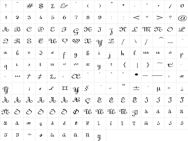 Ricarda Regular  glyph index