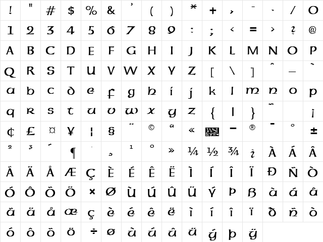 UncialRoundhand Regular  glyph index