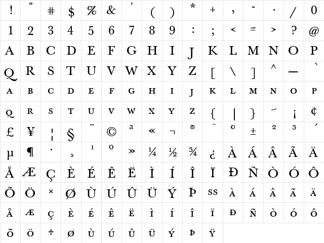 JohnBaskerville Regular  glyph index