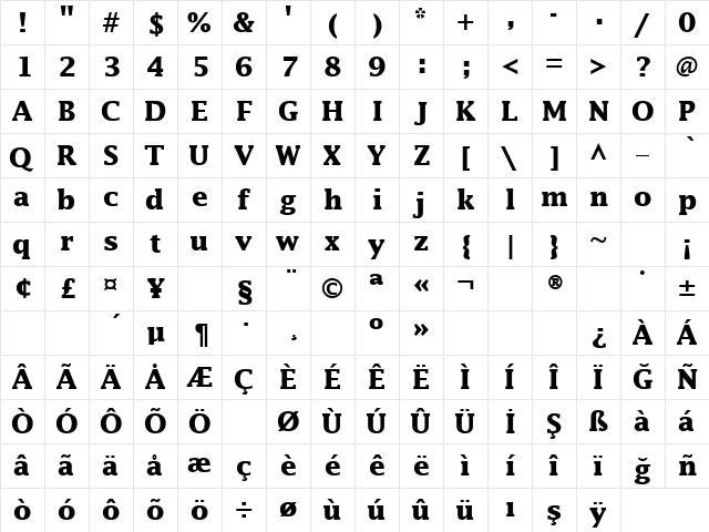 TR America Bold  glyph index