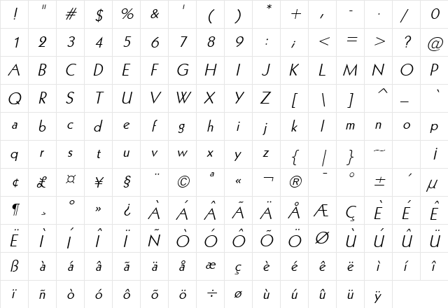 Geo 112 Italic  glyph index