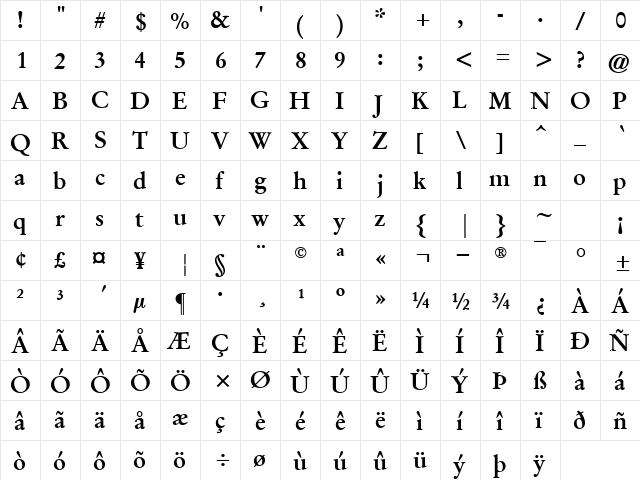 GaramondBold Regular  glyph index