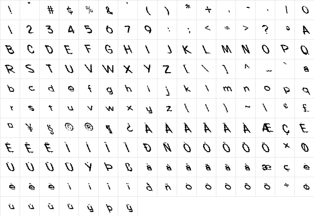 FZ WACKY 64 LEFTY Normal  glyph index