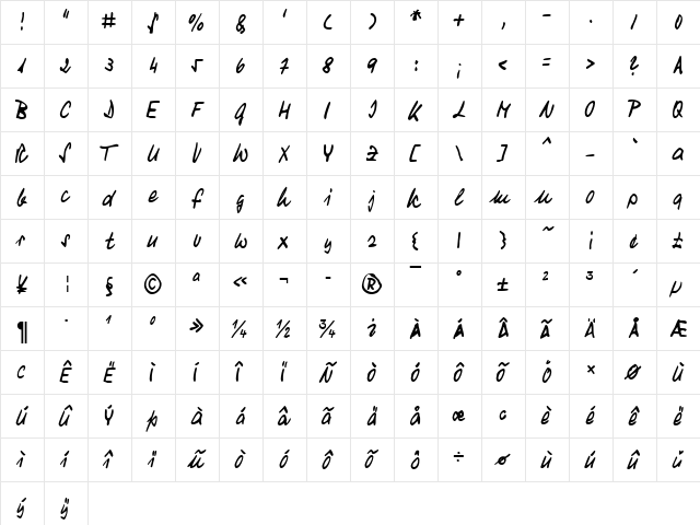 Turandot Becker Normal  glyph index