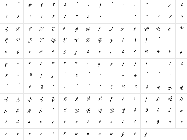 Butter Cookies Italic Regular  glyph index